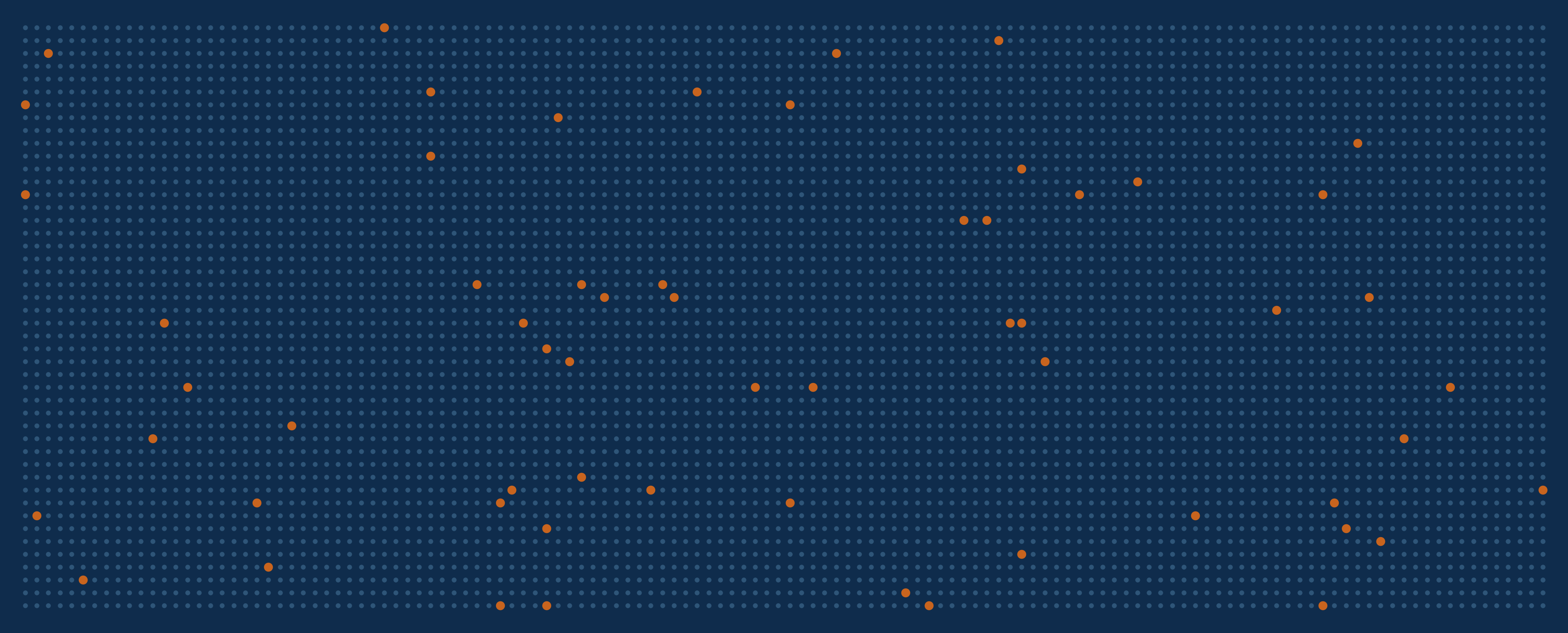 A dense field of dots representing battery packs in service, with roughly one percent shown in orange to represent independently graded packs
